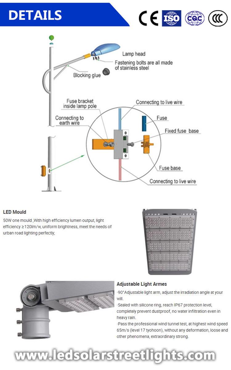 Details of 100W LED Street Light