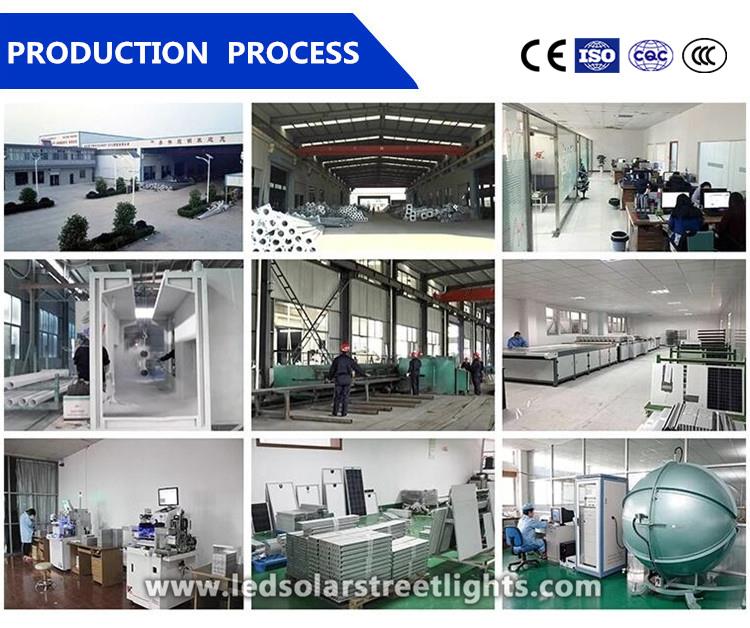 Qualification of 100W LED Street Light